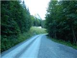 Parkirišče Alpspitzbahn - Osterfelderkopf